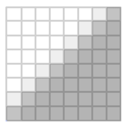 MSAA, pixels on triangle boundaries get a smoother gradient