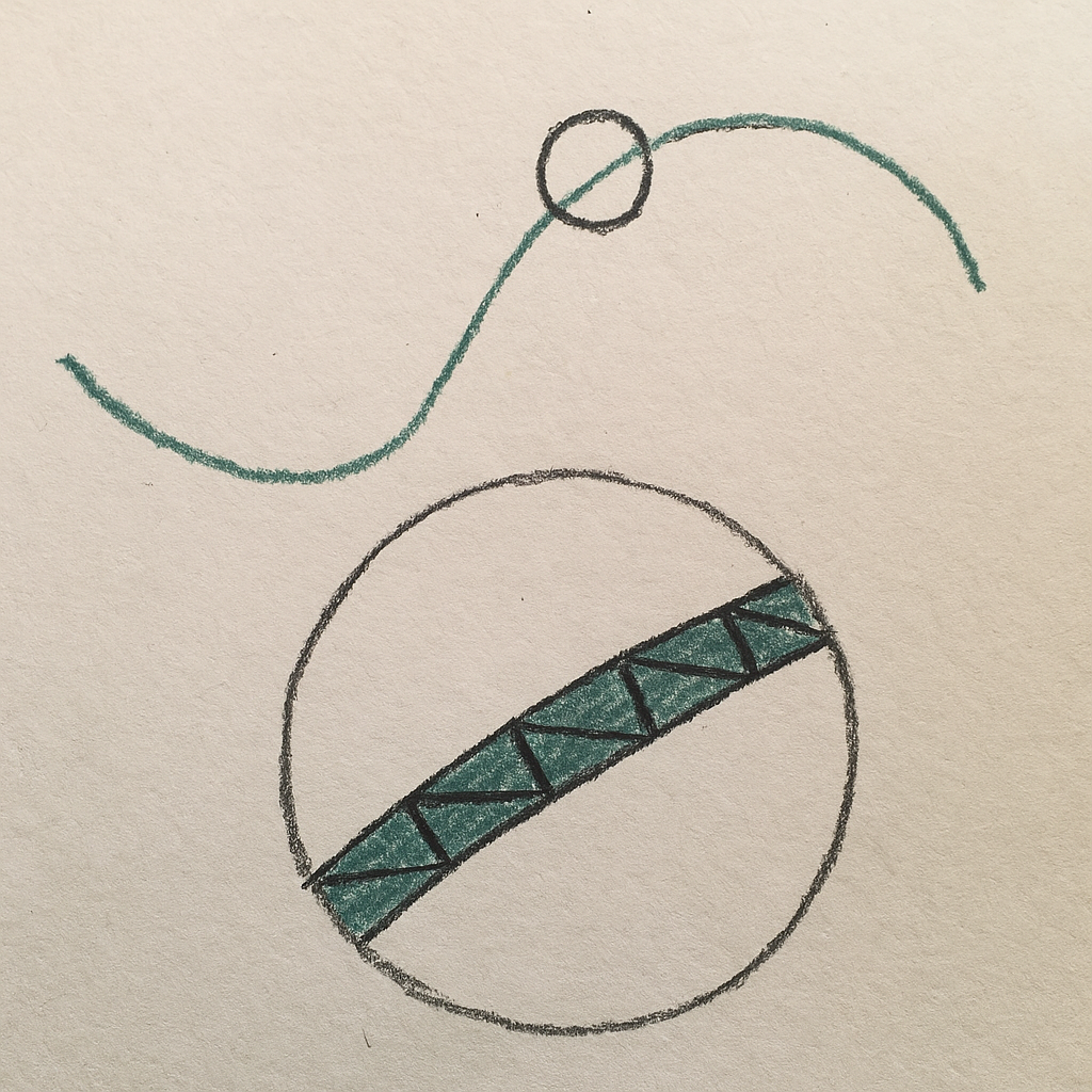 Like this, kind of…