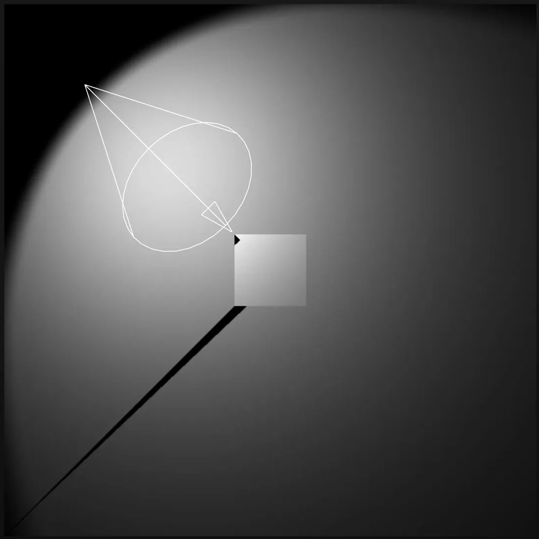 Not even the right direction.